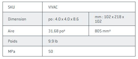 Dimensions - Muret VIVA
