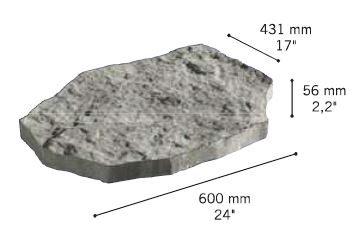 Dimensions dalle kendo